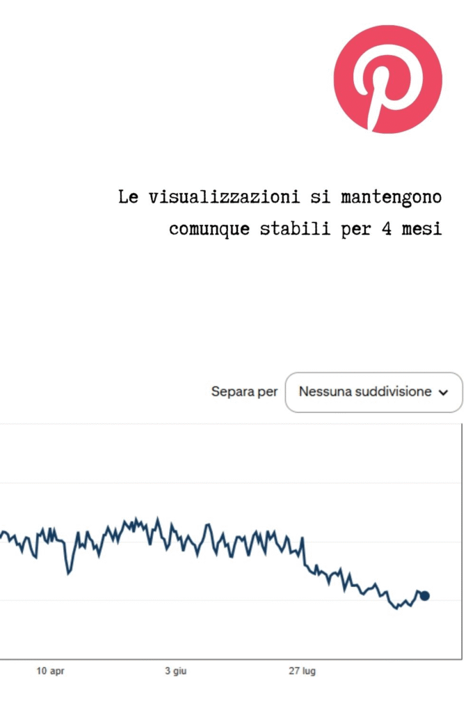 infografica pinterest statistiche